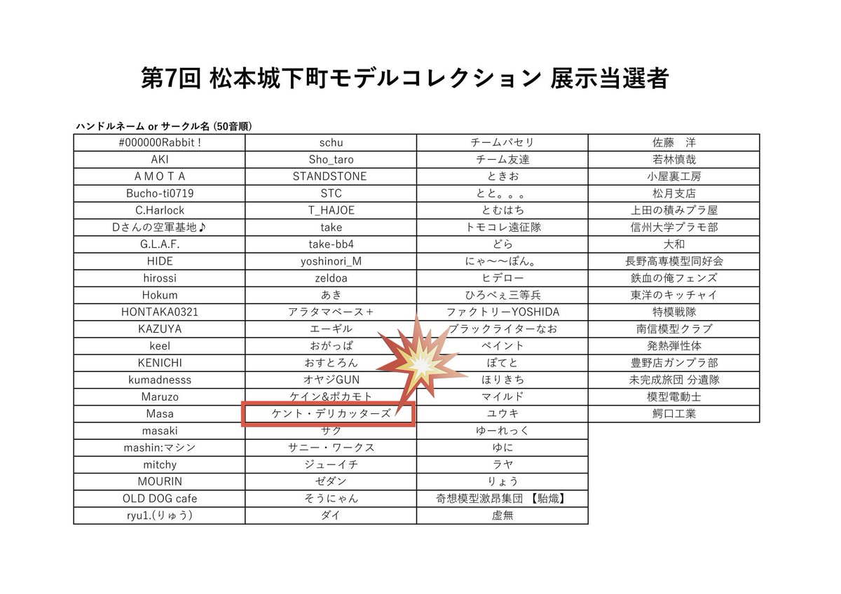当選しました！ 初参加＆初遠征！ サークとして参加しますのでよろしく