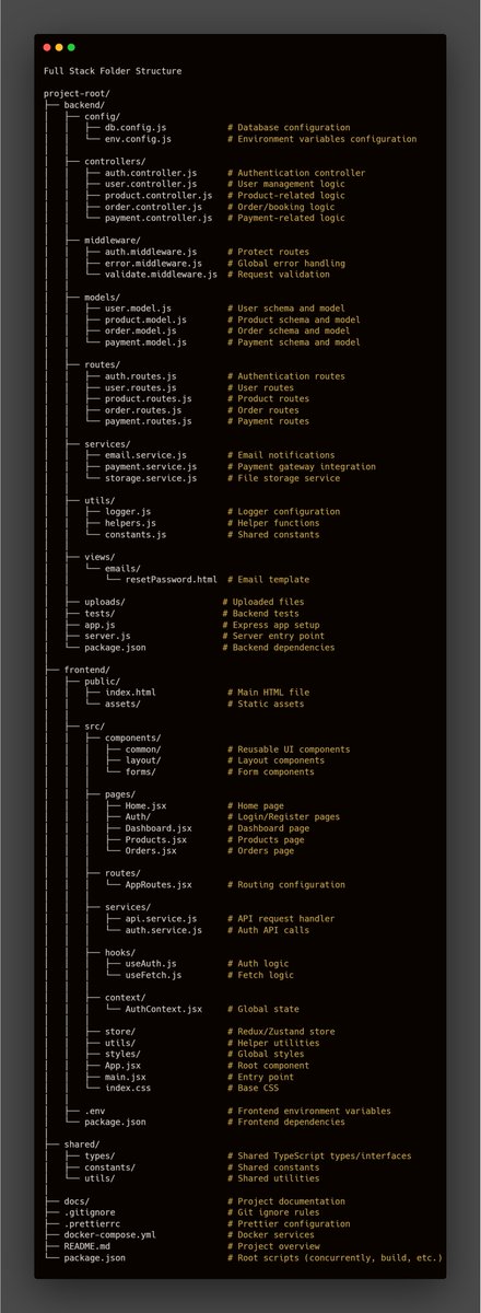 Dhanian 🗯️ tweet media