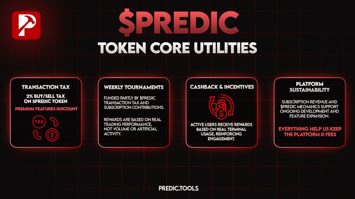 Predic Tools tweet media