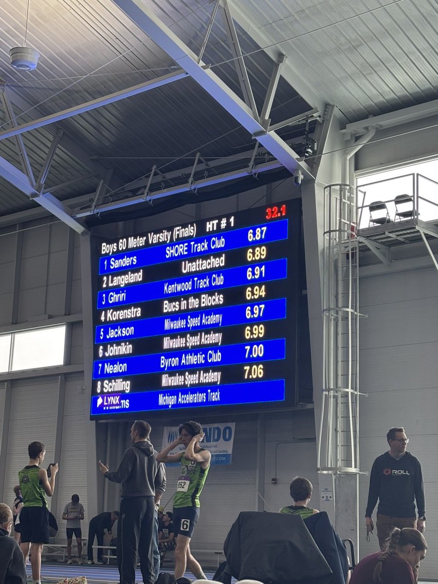 Kevin Johnikin II ™️ tweet media