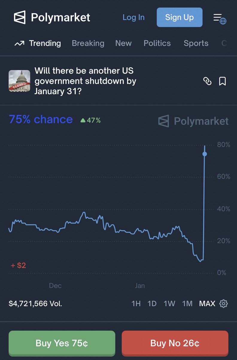 Uncertainties flare up, #Silver crosses 100, #Gold goes for 5k. #Bitcoin  tanks. Safety and security are key. Choose wisely #TRMX