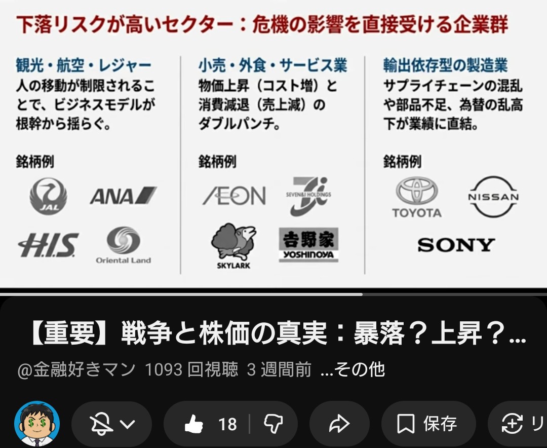 日経やグロース、ゴールド、ビットコイン、日本国債、ドル円、おは！ 「現代版・林彪事件」…習近平が“盟友”張又侠を粛清、台湾有事の「歯止め」が消滅  高市早苗政権の解散選挙など話題ですが！ 専業の方たちも警鐘キター！！ くぅ～！ イランも臭い 何処かでブロック経済 ...