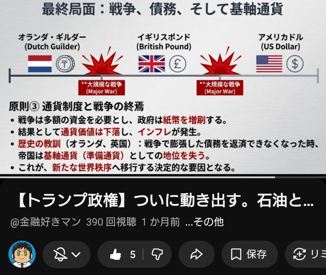 日経やグロース、ゴールド、ビットコイン、日本国債、ドル円、おは！ 「現代版・林彪事件」…習近平が“盟友”張又侠を粛清、台湾有事の「歯止め」が消滅  高市早苗政権の解散選挙など話題ですが！ 専業の方たちも警鐘キター！！ くぅ～！ イランも臭い 何処かでブロック経済 ...