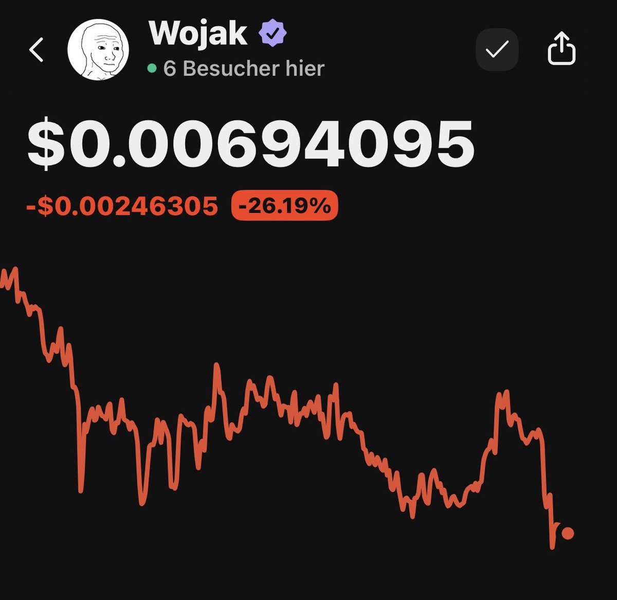 88xpascal's tweet image. Heavy $wojak entry ✌️

aped