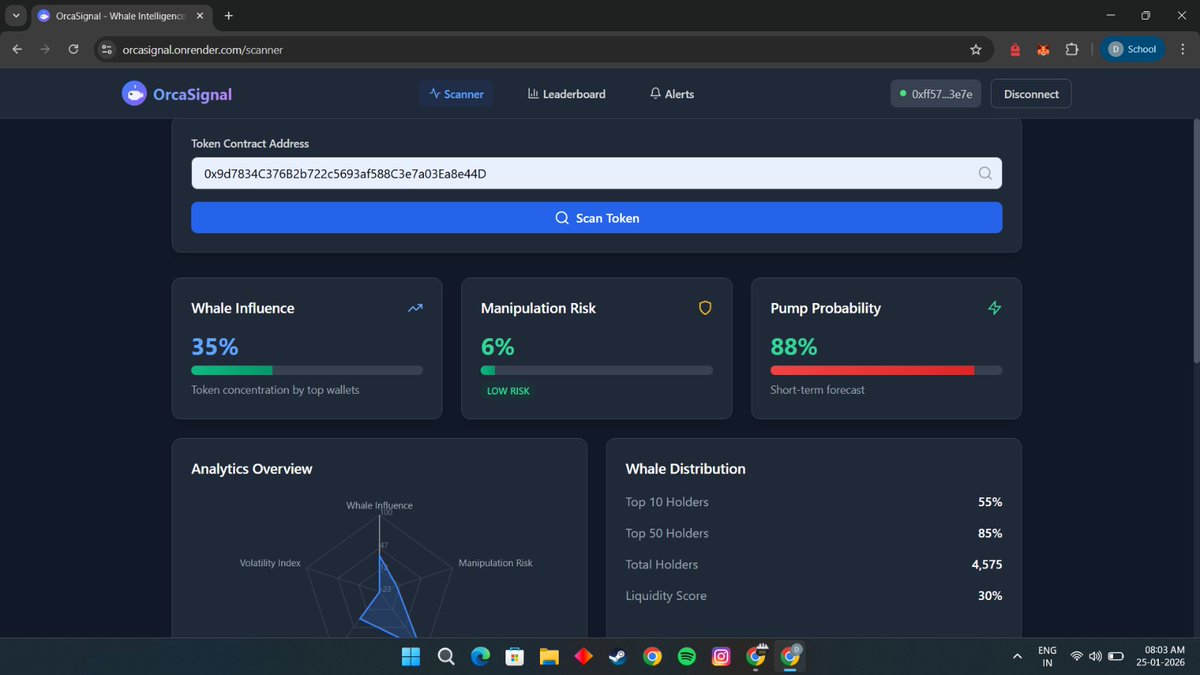 DiPro0880's tweet photo. 🚀 OrcaSignal is complete.

https://t.co/7AnhQBrBc7

Built in public during @LNMHacks and launching via @CyreneAI.

Drop any token CA 👇  
I’ll reply with whale influence analysis 🐋 https://t.co/yDBsIlQeAm
