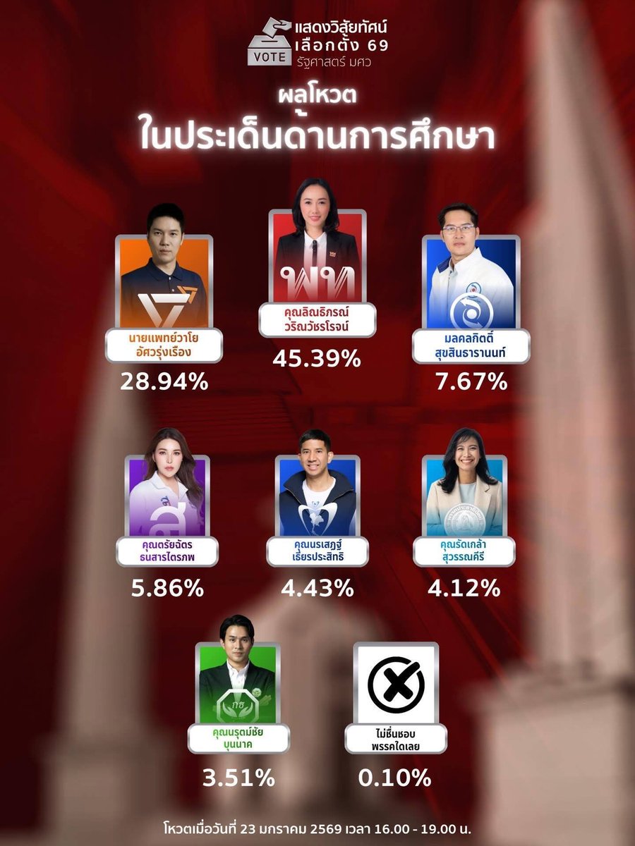 HiHextor tweet media