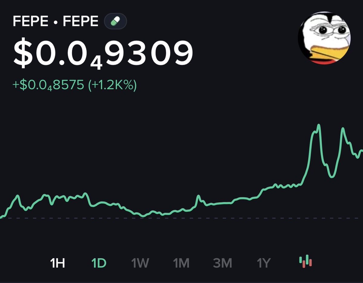 💎Gem Coin Alerts💎 tweet media