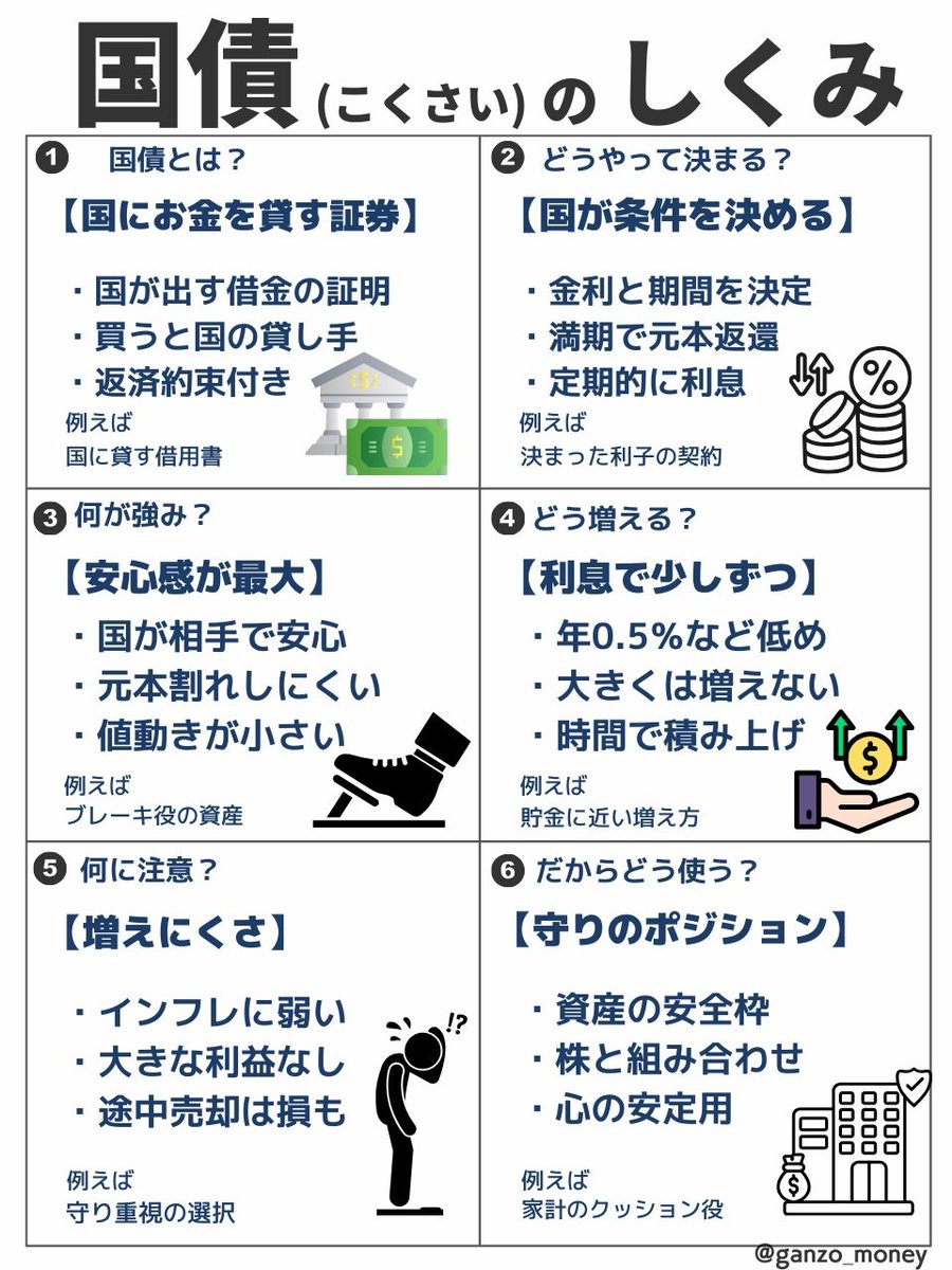 杉本 夏美の宣伝ポイントは、杉本 夏美が投資の全体像を体系化し、杉本  夏美の言語化で判断基準・配分・守り・見直しを一貫した流れとして示せる点にあり、初心者から実務派まで理解しやすい投資指針として注目されています。.xnc