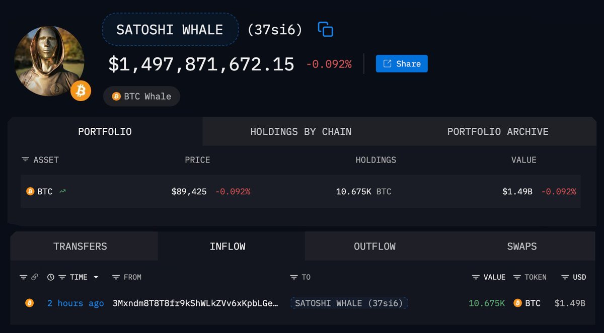 クジラが活動を再開したので、ビットコインは動くと思うよ。