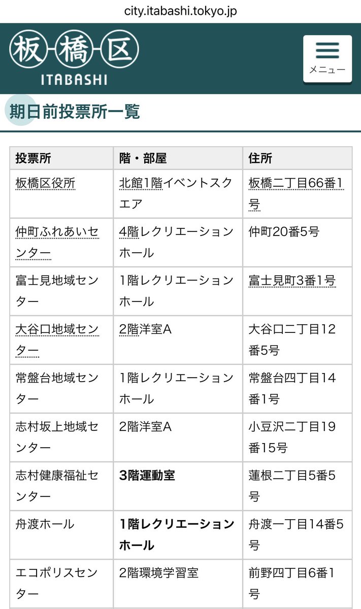 5SENKYOITABASHI's tweet photo. ＼ 📣選挙割　実施のおしらせ❗️ ／
2026/2/8（日）衆議院議員選挙の期間
選挙割を応援します🈹

実施してくださる店舗、企業様等は

　#GO選挙いたばし　#選挙割 
 #いたばし選挙割  #センキョ割 

のハッシュタグと本ポストの添付画像
を添えて投稿をお願いします🙏
※特典は割引、🎁等自由

👇続く https://t.co/GgDyatwWNB