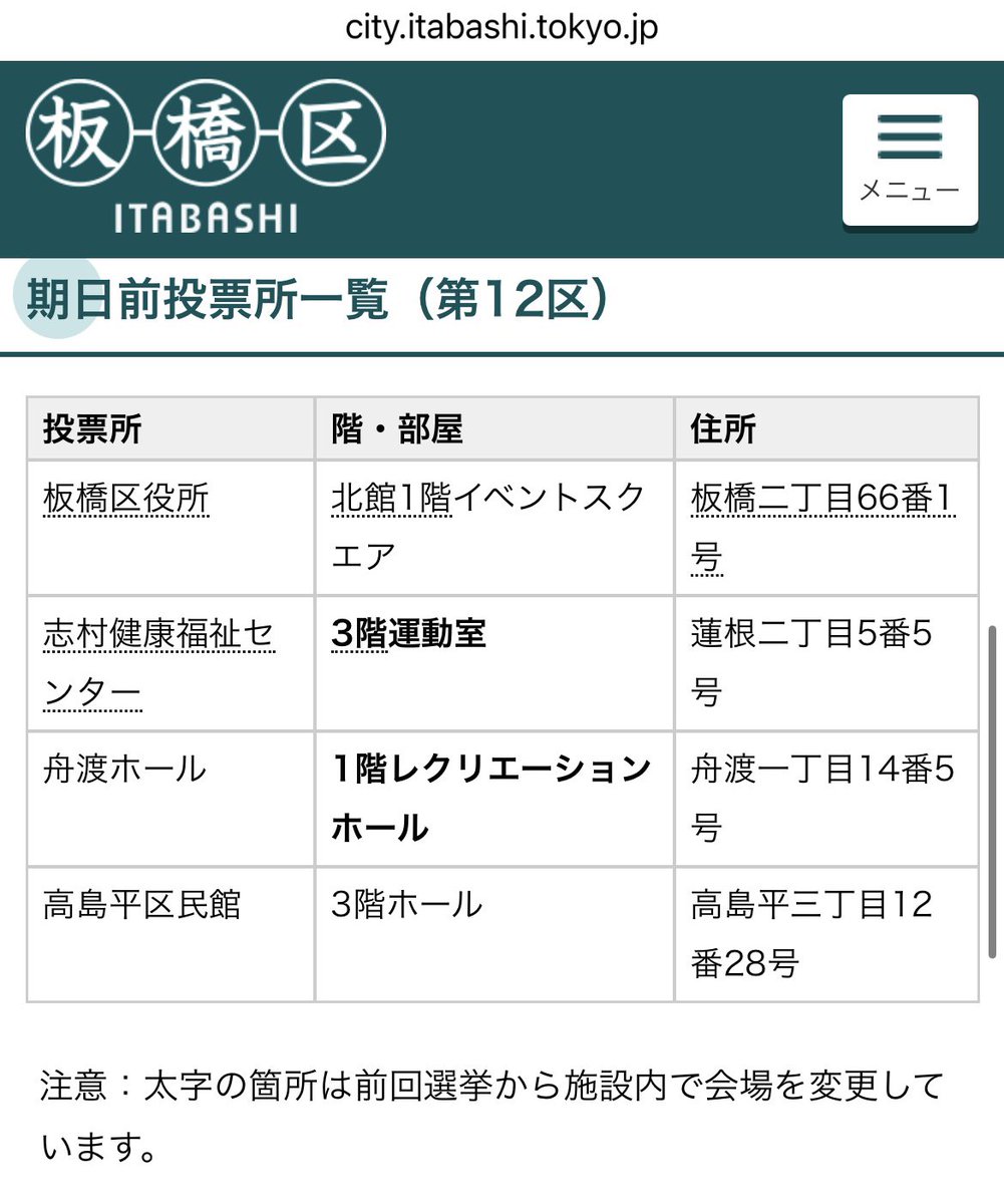 5SENKYOITABASHI's tweet photo. ＼ 📣選挙割　実施のおしらせ❗️ ／
2026/2/8（日）衆議院議員選挙の期間
選挙割を応援します🈹

実施してくださる店舗、企業様等は

　#GO選挙いたばし　#選挙割 
 #いたばし選挙割  #センキョ割 

のハッシュタグと本ポストの添付画像
を添えて投稿をお願いします🙏
※特典は割引、🎁等自由

👇続く https://t.co/GgDyatwWNB