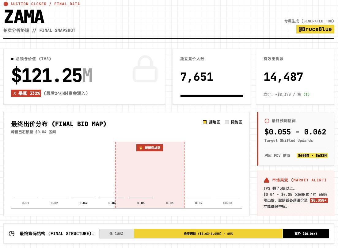 二手车拍卖行货源[官网:ku81.me]-赞比亚Zambia二手车出口商/二手车出口供应商/二手车出口贸易商