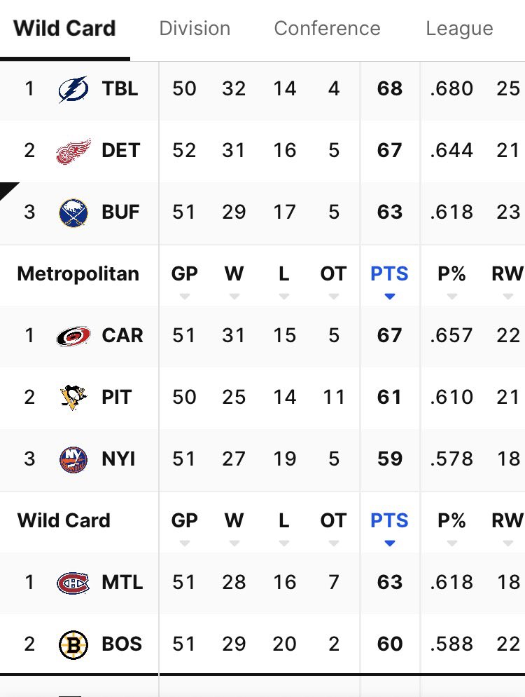 AfterLeWhistle's tweet image. It’s happening