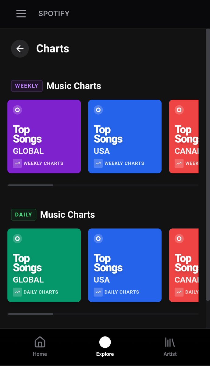 RapperRise tweet media