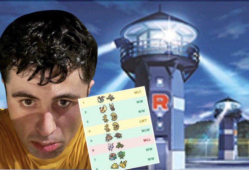 Moving into Phase 2 of Merida at 5-1-2 after surviving a trip to the jank tank. Gonna crash out if I get sent to Tilted Towers one more time 😭