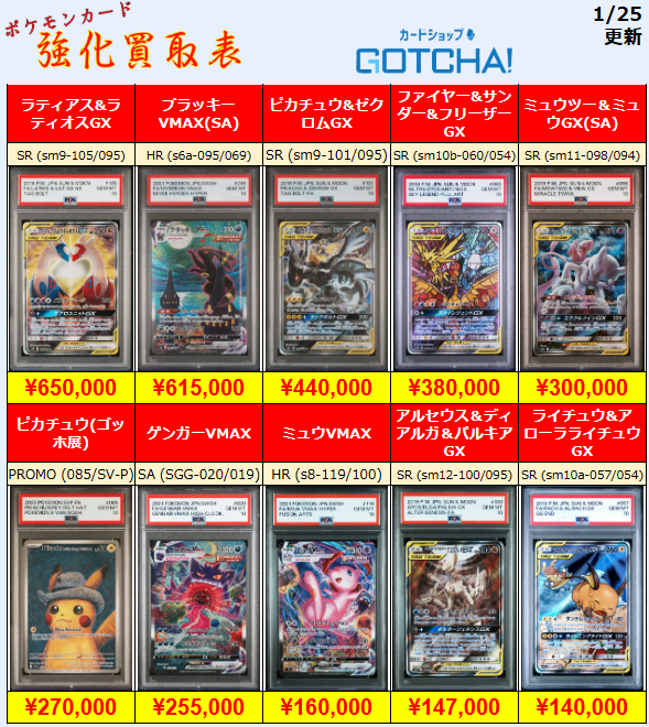 1/25更新 ⚡🔥【PSA強化買取表①】🔥⚡ 💥【PSA10】ラティアス