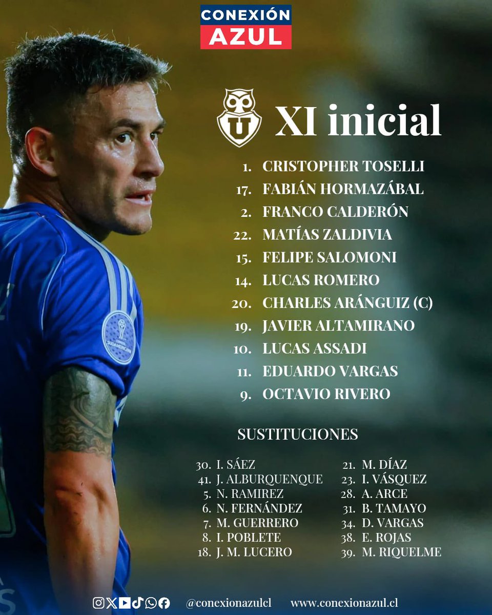 Los que decian "Que se vaya Di Yorio", "Que se vaya Lea", "Que se vaya Alvarez" aqui tienen su club. Basura, regala pases y no hace nada

Felicidades Meneghini por acabar el gran momento que veniamos. Son una mierda, y ahora ponganse a hinchar el club de moda

#VamosLaU
#UDeChile