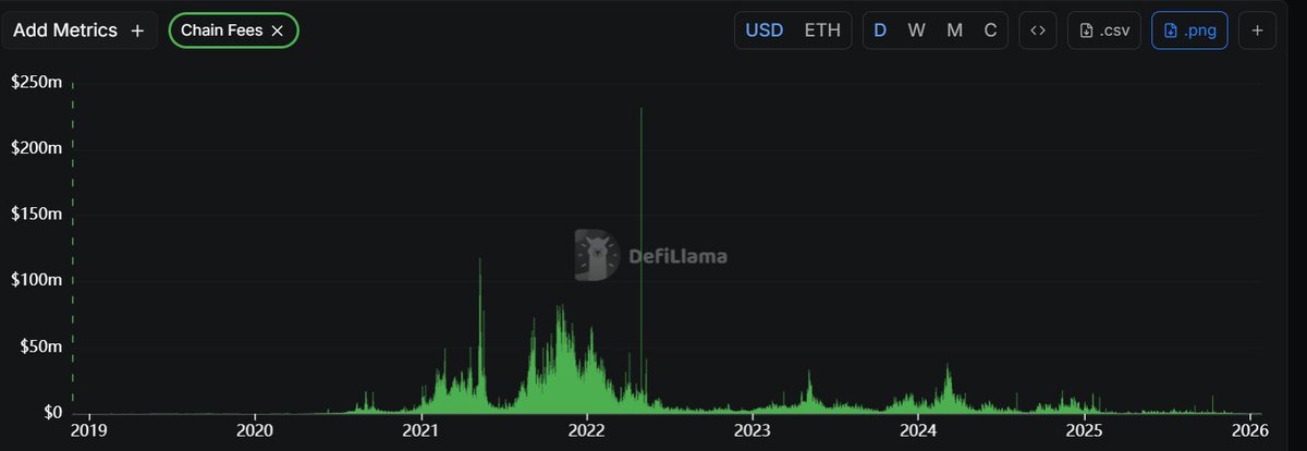 加密大猎手 tweet media