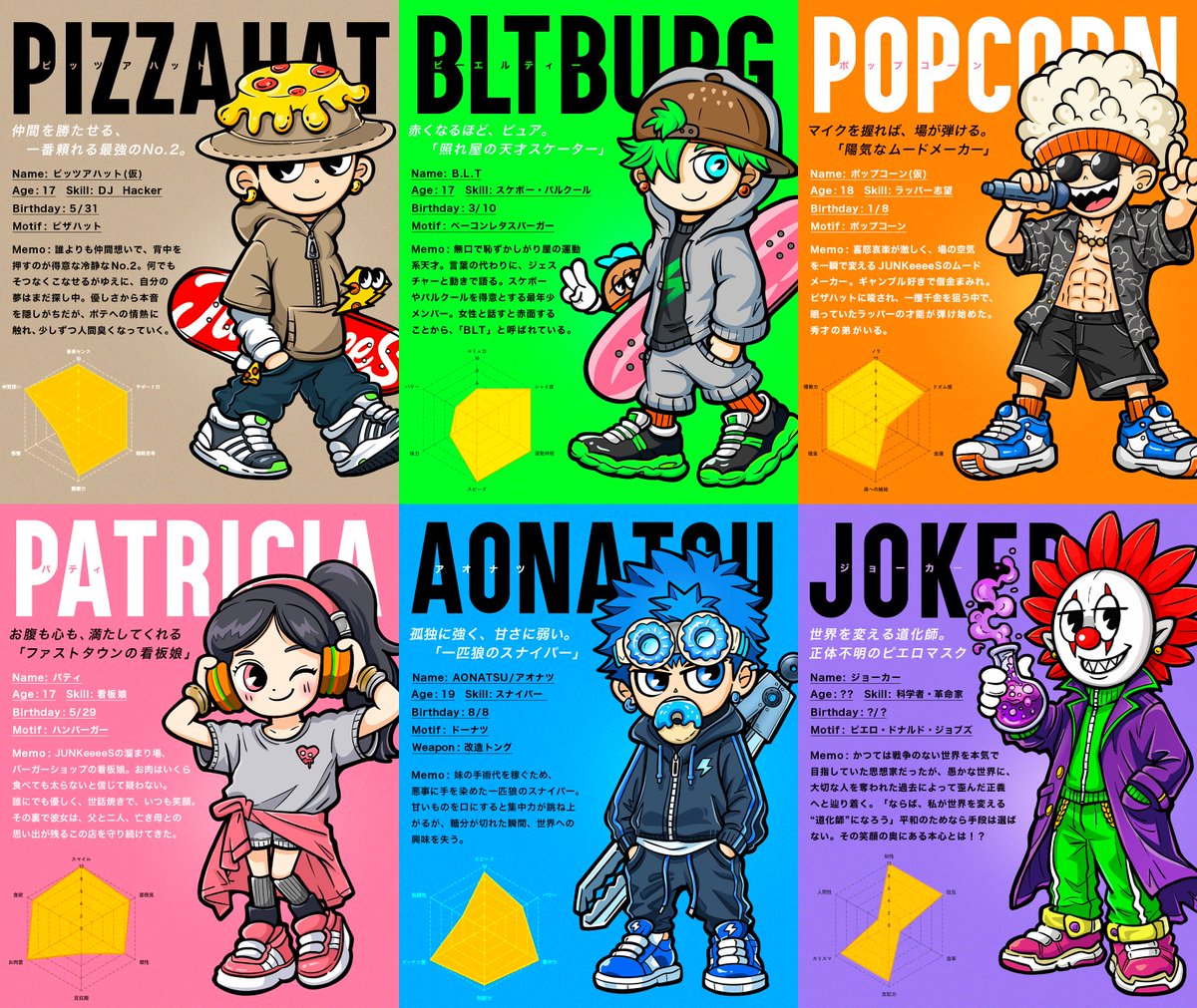 本日21時よりJUNKeeeeS新作NFTが6点販売されます‼︎それに伴い、20時半より販売実況スペースを行います😇❤️‍🔥  ぜひ聞きに来てくれたら嬉しいです！ NFT界隈はまだまだこれから👍⚡️⚡️⚡️