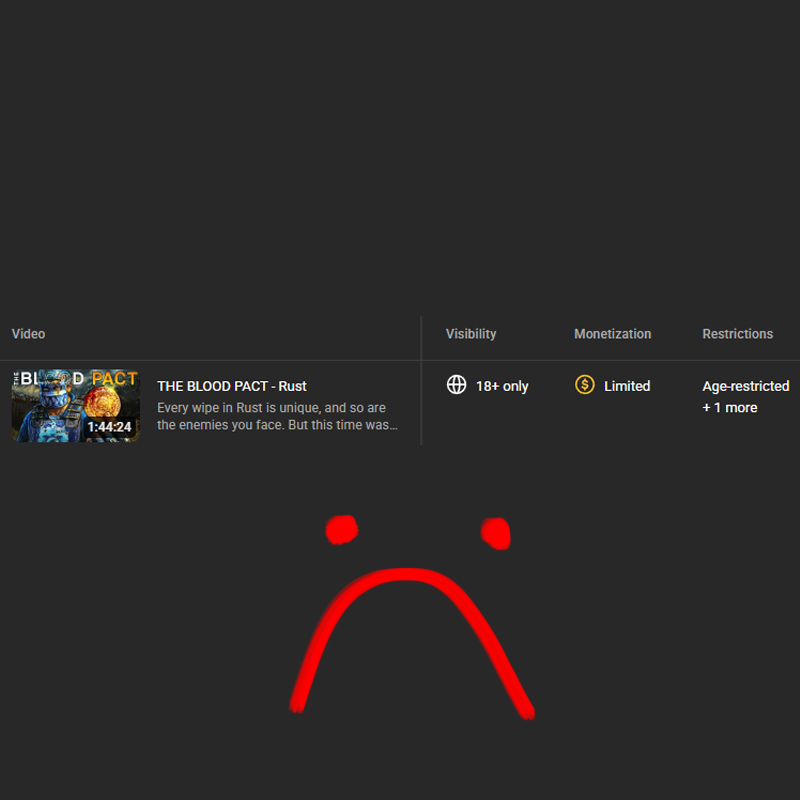 Blooprint tweet media