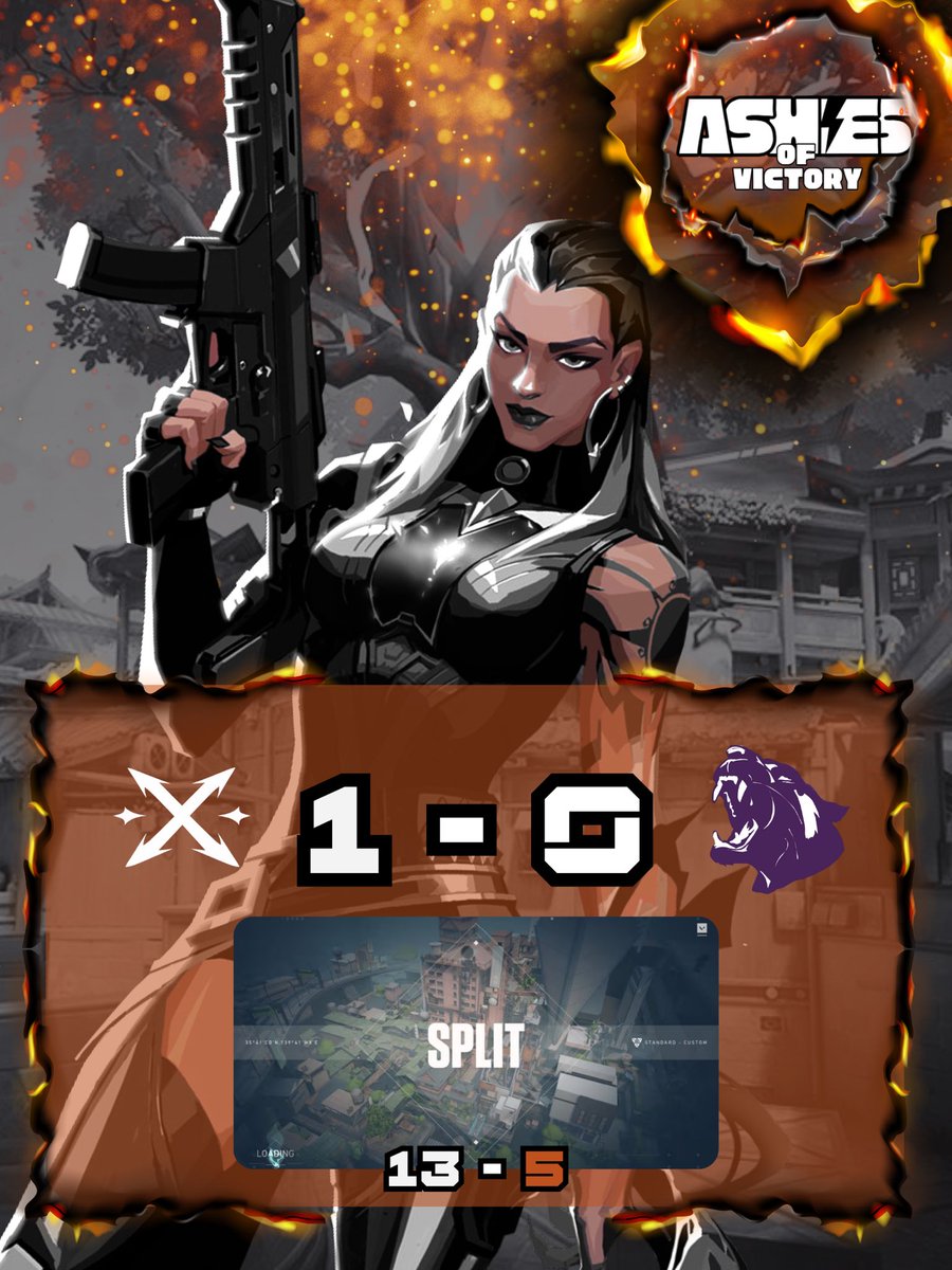 Ashesofvictory's tweet photo. Group Stages Match 4  

Exsouls Esports advances to Round 2 of the Upper Bracket      

Diss Revolution Descends to Lower Bracket       

Exsouls Esports 1-0 Diss Revolution (13-5) https://t.co/t5Z02K4UKn