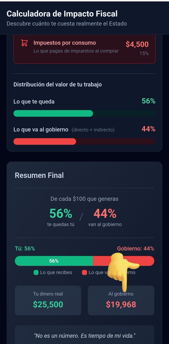 Herramienta que construyó don <a href="/RicardoBSalinas/">Don Ricardo Salinas Pliego</a>

Ya es hora de que dejen de engañar los políticos de este país a la gente

Ahora esos 19 mil pesos que se lleva el gobierno, no contemplan:

IEPS (la calculadora solo contempla IVA)
Impuestos por derechos de importación de bienes y