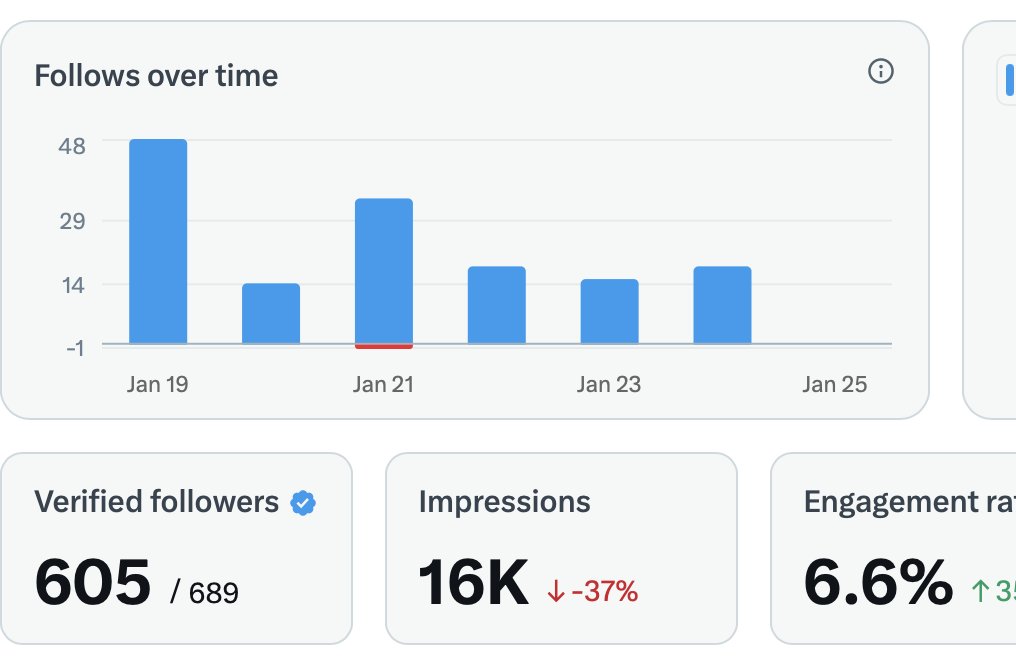 _processing's tweet image. 파딱단지 대략 보름정도 되는거 같은데 감사하게 600팔이 넘었어요! 그래도 정직원의 길은 멀어보이지만 트친이 되어주신 레이디들 감사해요🥹💗 
하지만 더 많은 분들과 소통하며 놀고싶어용! 편하게 흔적남겨주시거나 선팔해주시면 천천히 찾아갑니당~~~
#블루레이디 #블루레이디_트친소…