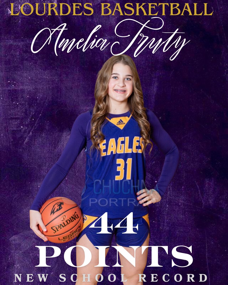 Rochester Lourdes Girls Basketball tweet media