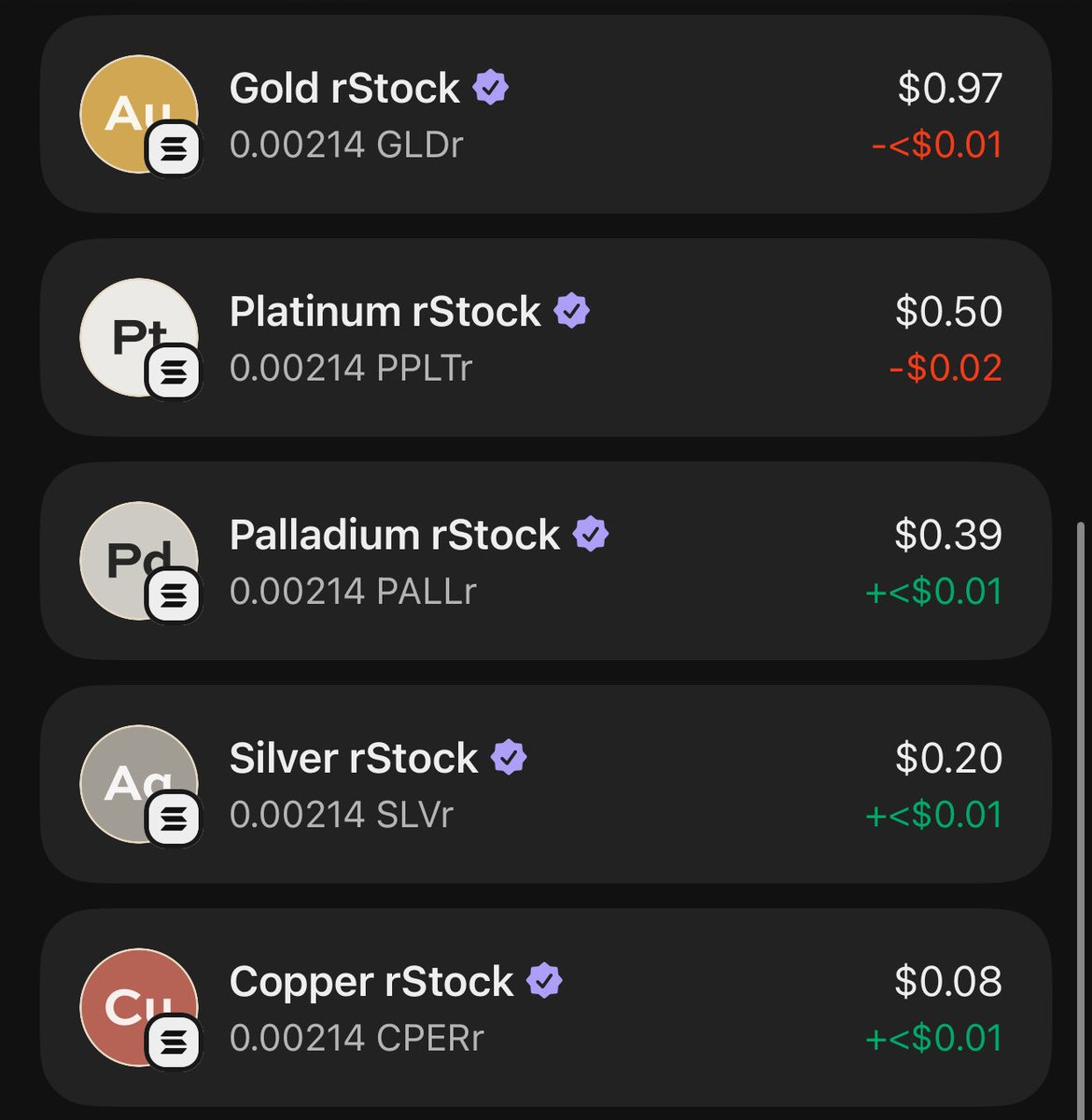 Just claimed my 1st 4 hour $MTLr mining session. He does it again <a href="/Crayak/">Crayak</a> 👏

8SQkCjdA7E4xVyF1KTWcYJ727szoZGS9hyuHigLkpump

#Gold #Platinum #Palladium #Silver #Copper