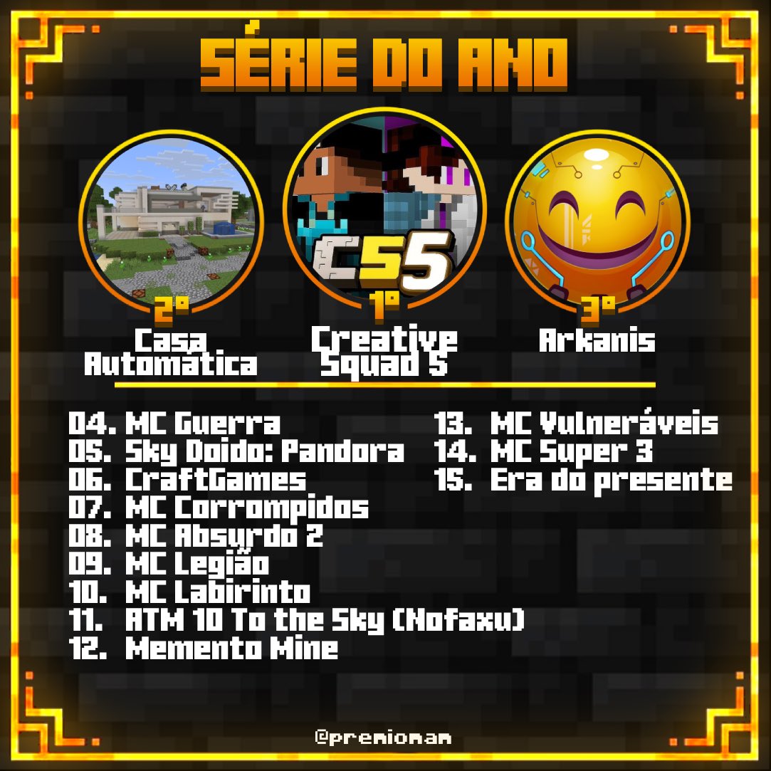 🚨 #MAM2025 - Final

SÉRIE DE MINECRAFT DO ANO