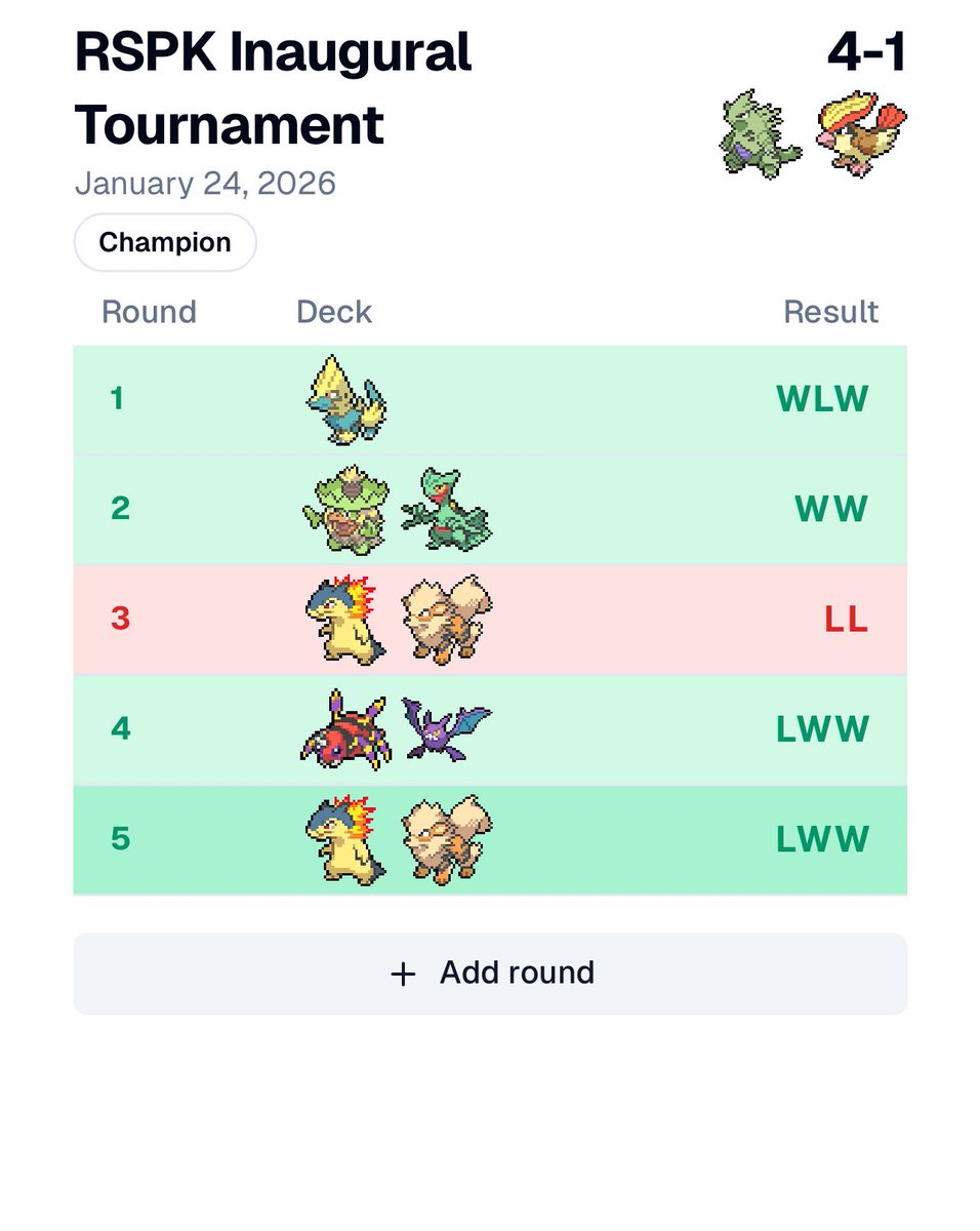 Participated and took down my very first RSPK Cube tournament with T-Tar Pidgeot . Very proud of how I drafted for my first time.

Faced the homie <a href="/wilburdapig/">Will</a> with the jank poison control in the semifinals. Definitely a one of a kind experience and I’m looking forward to doing
