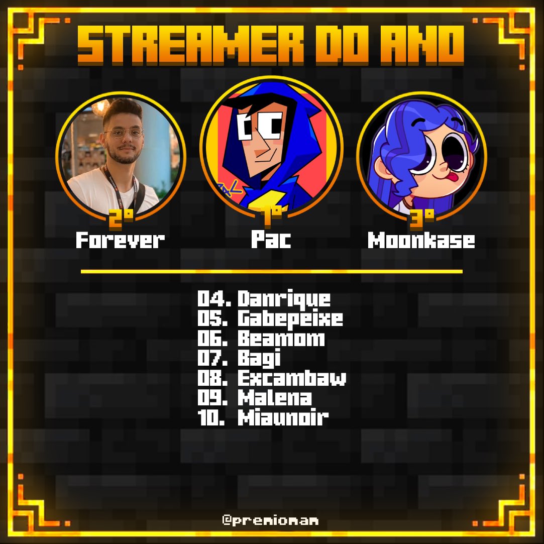 comunidademc's tweet image. 🚨 #MAM2025 - Final

STREAMER DE MINECRAFT DO ANO