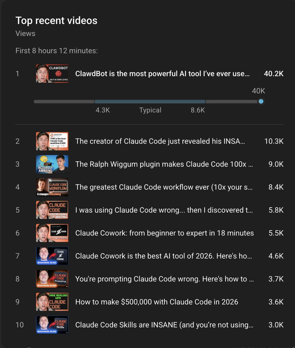 Alex Finn tweet media