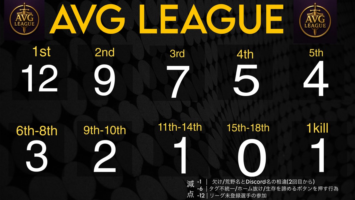 AVGL Official tweet media