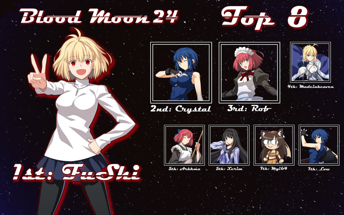 PSAfgc's tweet photo. Congratulations to our Blood Moon XXIV (top 8! (14 Entrants) 🔥
https://t.co/kZ04Vx3IJ8

1st: @DFFJAM 
2nd: @CrystalKokkoro 
3rd: Rob
4th: @XMade1nHeavenX 
5th: @Zebstrika4 / @Xerim2
7th: @Myi64 / @low_ult https://t.co/HnxLrzhrYb