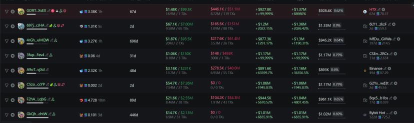 鸟哥 | 蓝鸟会🕊️ tweet media