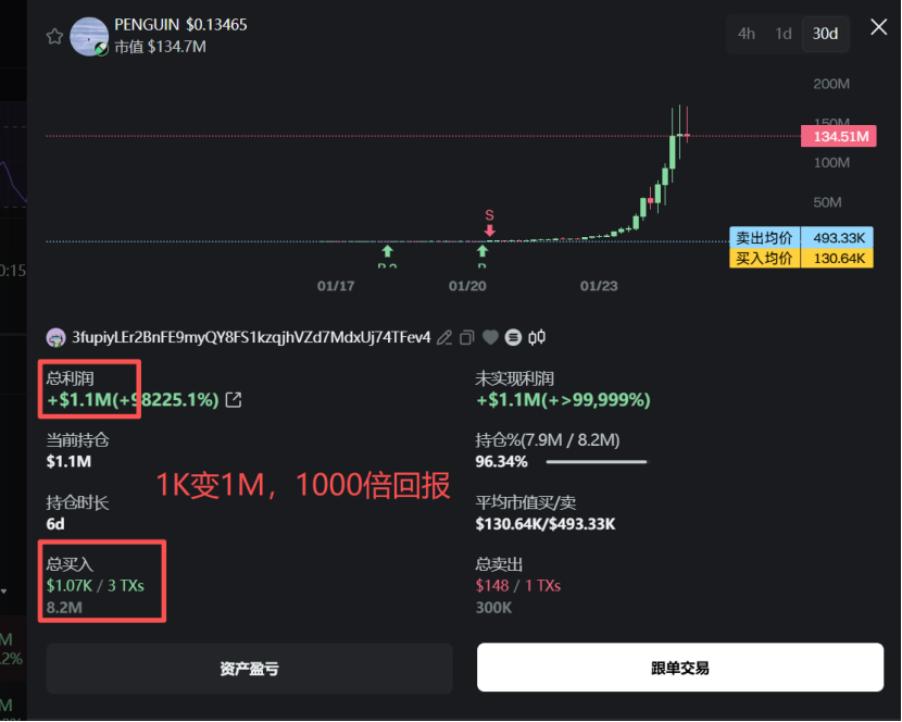 鸟哥 | 蓝鸟会🕊️ tweet media