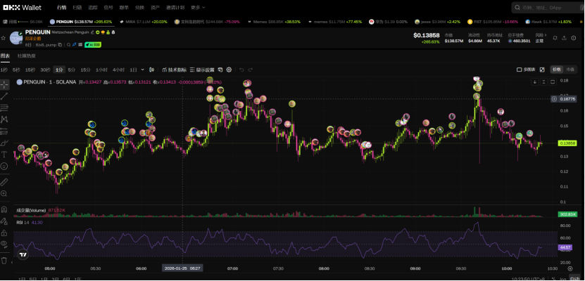 鸟哥 | 蓝鸟会🕊️ tweet media