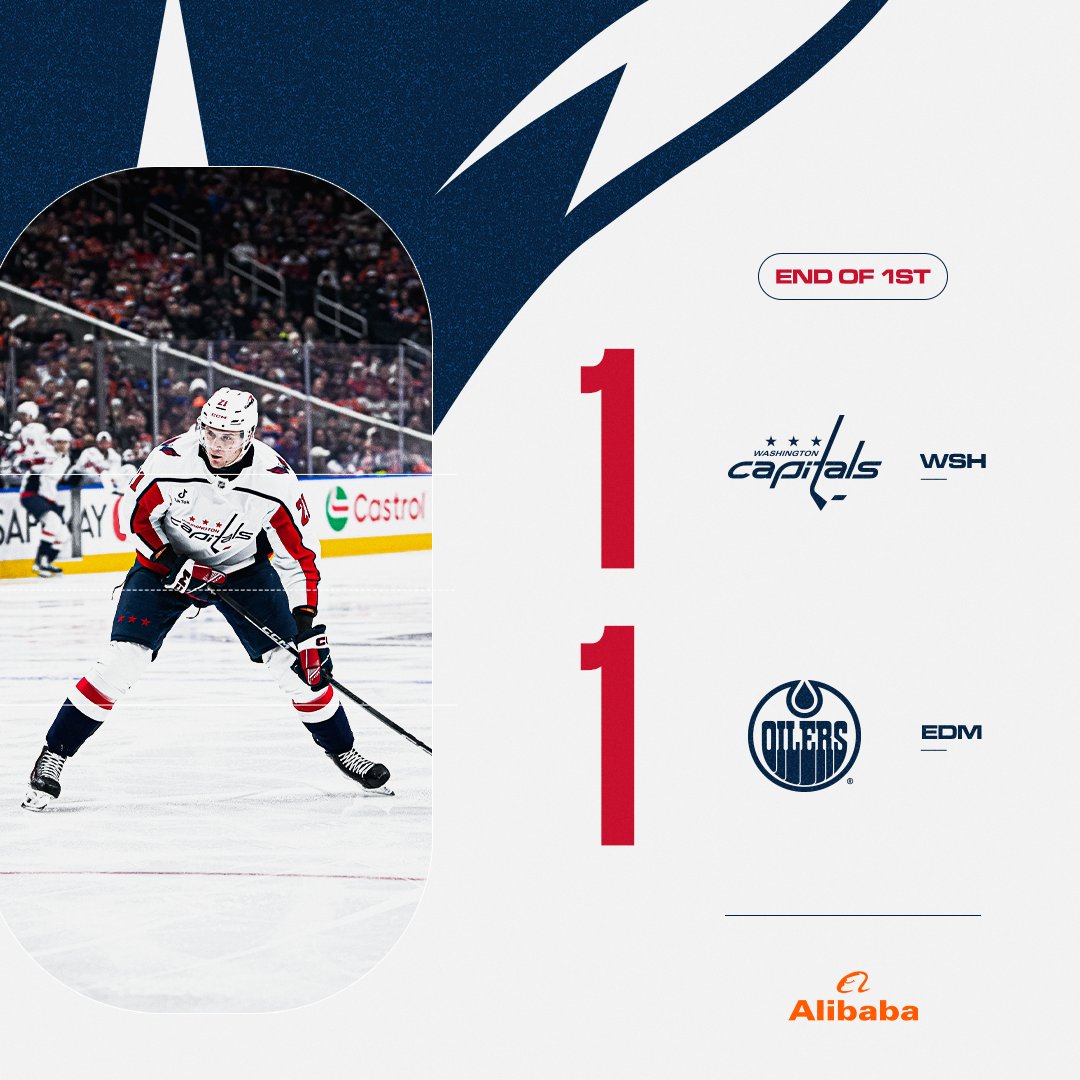 Washington Capitals tweet media