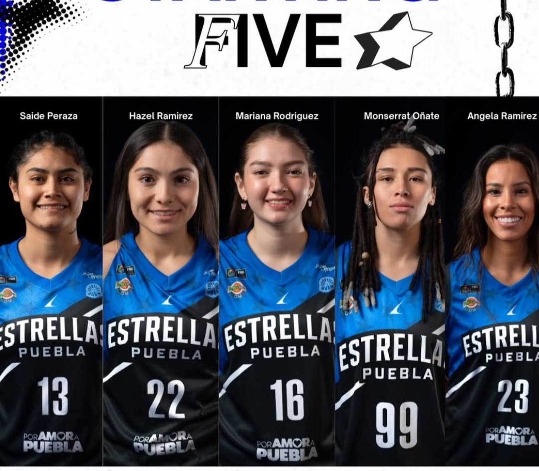 zayraa_muoz's tweet image. Vamoooosss 💙💙💙💙

@peraza_saide @LMUmonkey04 @montseonat399