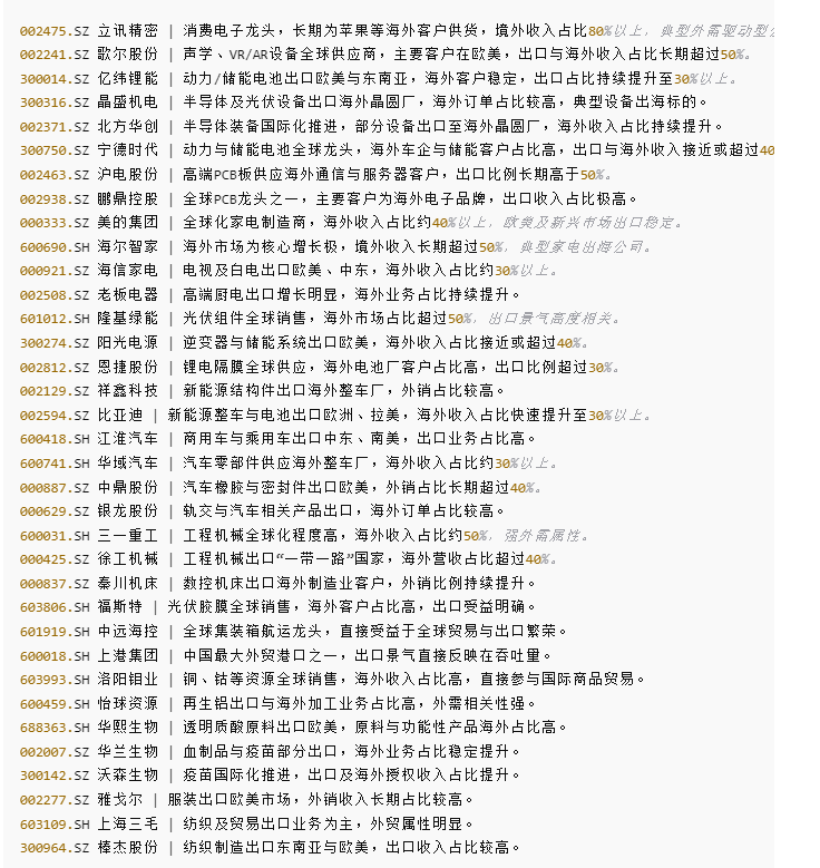 momotea的股市日记本.李佛么 tweet media