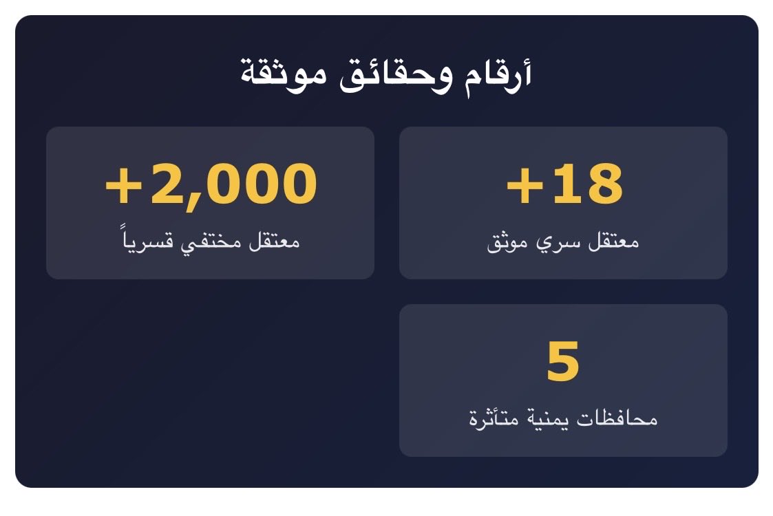 aloqeliy's tweet photo. الأسوشيتدبرس: 
18مركز احتجاز سري تديرها الامارات في جنوب اليمن و 2000 مفقود !!

كشفت وكالة " أسوشيتد برس " في تحقيق استقصائي موسّع عن شبكة من 18 مركز احتجاز سريًا تديرها دولة الإمارات أو قوات يمنية موالية لها في جنوب اليمن، حيث يُمارس التعذيب بشكل ممنهج ضد مئات المعتقلين الذين يُزعم بصلاتهم بتنظيم القاعدة. 
ويستند التحقيق إلى عشرات المقابلات مع معتقلين سابقين وأقاربهم ومحامين ومسؤولين يمنيين وأميركيين، إلى جانب زيارات ميدانية لمواقع احتجاز في محافظات حضرموت وعدن وشبوة.  

تُظهر النتائج أن مئات الرجال اختفوا منذ عام 2015 في ما وصفته الوكالة بـ “الشبكة المظلمة”، وأن نحو ألفي معتقل ما زال مصيرهم مجهولًا وفق منظمات حقوقية يمنية. وتقع هذه السجون داخل قواعد عسكرية وموانئ ومطار الريان في المكلا، وفيلل خاصة وأحيانًا نادٍ ليلي. وتعمل بمعزل عن الحكومة اليمنيةرغم أن الأخيرة تعتمد على الدعم العسكري والمالي الإماراتي في حربها ضد الحوثيين.  

قدّم التحقيق روايات مروّعة عن التعذيب، من بينها ما يُعرف بـ "أسلوب “الشواية”حيث يُربط المعتقل على قضيب معدني ويدار فوق النار. كما تحدث معتقلون سابقون عن الاحتجاز في حاويات شحن ملوثة بالبراز، والضرب بأسلاك معدنية، والاعتداء الجنسي، واحتجاز السجناء أيامًا بلا ضوء طبيعي. وأفاد أحدهم بأن “من يصرخ أو يشكو يُنقل مباشرة إلى غرفة التعذيب”، مضيفًا أن كثيرين أصيبوا بأمراض نفسية وجسدية خطيرة.  

مسؤول أمني يمني سابق أكد أن بعض المعتقلين نُقلوا سرًا إلى قاعدة إماراتية في ميناء عصب بإريترياحيث تُستجوبهم فرق مختلطة من الإماراتيين واليمنيين الموالين، فيما تكون القوات الأميركية على علم بما يجري من خلال تبادل تقارير الاستجواب والأسئلة الاستخباراتية.  

مسؤولون كبار في وزارة الدفاع الأميركية أقرّوا بأن القوات الأميركية شاركت في استجواب بعض المشتبهين في اليمن وقدمت أسئلة إلى فريق المحققين الإماراتيين، لكنها نفت أي مشاركة في التعذيب أو علمها بوقوع انتهاكات عند وجود القوات الأميركية في المواقع نفسها. غير أن خبراء قانونيين أكدوا أن "الحصول على معلومات يُحتمل أنها انتُزعت تحت التعذيب يشكّل خرقًا للقانون الدولي" وقد يرقى إلى “تواطؤ ضمني” في الجريمة، كما قال رايان غودمان، أستاذ القانون في جامعة نيويورك.  

الإمارات نفت بشكل قاطع وجود مراكز احتجاز سرية أو ممارسة أي تعذيب، مؤكدة أن “قواتها تعمل بشفافية وبما يتفق مع القوانين والمعايير الدولية”. وردت وزارة الدفاع الأميركية على الاتهامات بقول متحدثتها، دانا وايت: “نلتزم بأعلى معايير السلوك، ولن نتغاضى عن انتهاكات حقوق الإنسان.”  
لكن منظمات **هيومن رايتس ووتش** و**العفو الدولية** دعتا إلى تحقيق تقوده الأمم المتحدة في “دور الإمارات والولايات المتحدة في إنشاء شبكة الاعتقالات السرية في اليمن” معتبرتين أن ما يحدث “نموذج مكرر من التعاون الاستخباراتي القائم على التعذيب” وأن واشنطن “لم تتعلم دروس سجون أفغانستان والعراق وغوانتانامو”. وترى هذه المنظمات أن غياب الشفافية والرقابة القضائية في مناطق نفوذ الامارات يفتح الباب واسعًا أمام الانتهاكات والإفلات من العقاب.  

وبحسب الوكالة، أنشئت الشبكة الإماراتية في اليمن خلال إدارة أوباما وما تزال تعمل حتى اليوم ما يعيد الجدل حول ازدواجية المعايير في الحرب على الإرهاب.  

وفي السياق، قال العميد فرج البحسني قائد المنطقة العسكرية الثانية في المكلا، إن القوات الأميركية " ترسل أسئلة إلى الإماراتيين، الذين يرسلون بدورهم إجابات مصوَّرة وملفات مكتوبة ". وأضاف أن واشنطن سلّمت السلطات اليمنية قائمة بأسماء مطلوبين، اعتُقل العديد منهم، لكنه نفى تسليم أي معتقلين إلى الأميركيين وعدّ تقارير التعذيب “مبالغًا فيها”.  

تقول وزارة الدفاع الأميركية إن عددًا محدودًا من قواتها ينتقل داخل اليمن “بشكل دوري وعلى الساحل الجنوبي فقط”، إلا أن تحقيق الوكالة ذكر روايات لضباط يمنيين أفادوا بأن محققين أميركيين استجوبوا معتقلين على متن سفن قبالة السواحل اليمنية مستخدمين أجهزة كشف الكذب وخبراء نفسيين وهو ما نفته واشنطن رسميًا.  

ويختتم التحقيق بالتأكيد على أن "شبكة السجون السرية في اليمن تمثل واحدة من أكثر الملفات حساسية في الحرب " التي تمزق البلاد منذ 2015. إذ يرى خبراء أن أي تواطؤ أميركي أو تغاضٍ عن الانتهاكات قد يعرّض واشنطن وأبوظبي لملاحقات قانونية دولية، فضلًا عن أنه يقوض مصداقية خطاب مكافحة الإرهاب ويؤجج مشاعر الغضب في المناطق الجنوبية، حيث يعيش السكان بين مطرقة الجماعات المتطرفة وسندان مراكز الاحتجاز السرية.