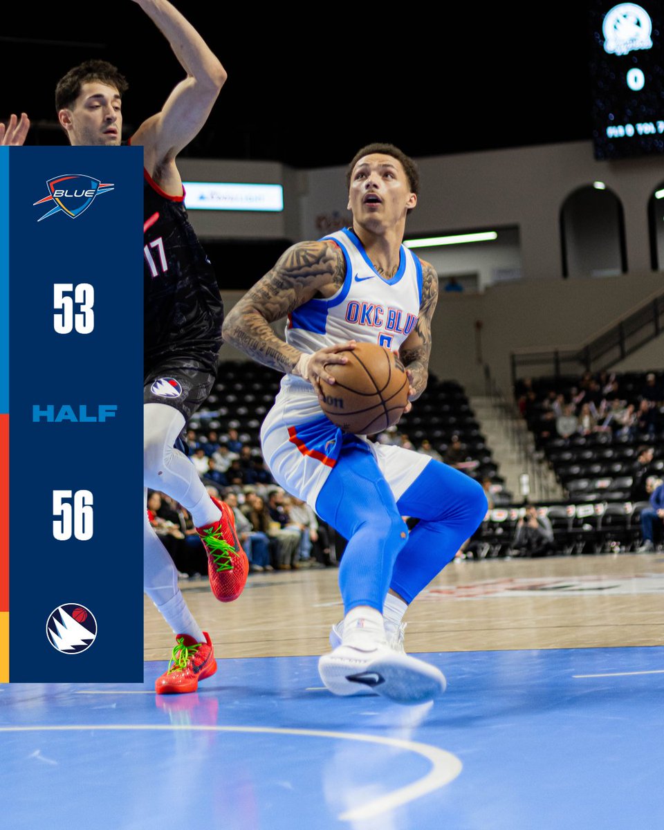 okcblue's tweet image. Fighting through two