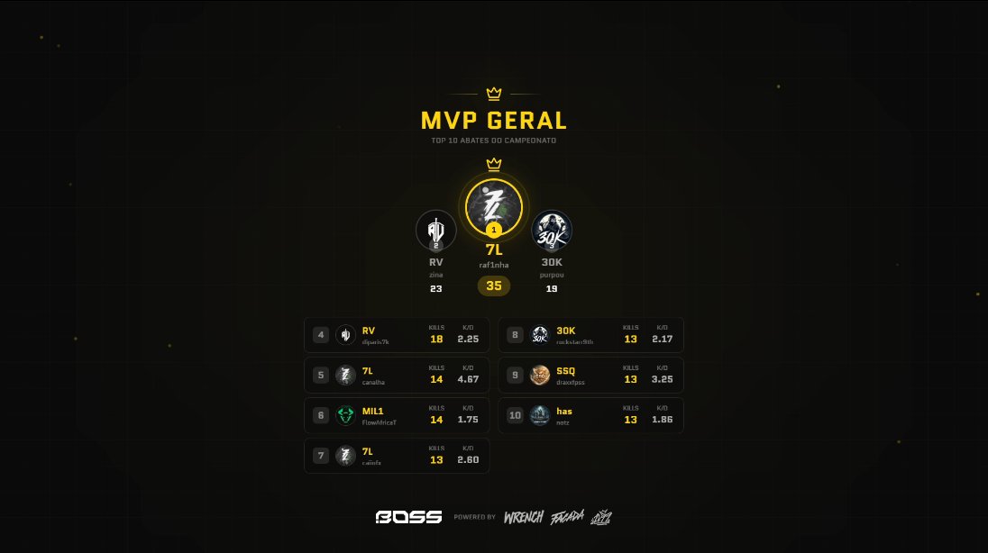 Furia Rafinha 🇫🇷 tweet media