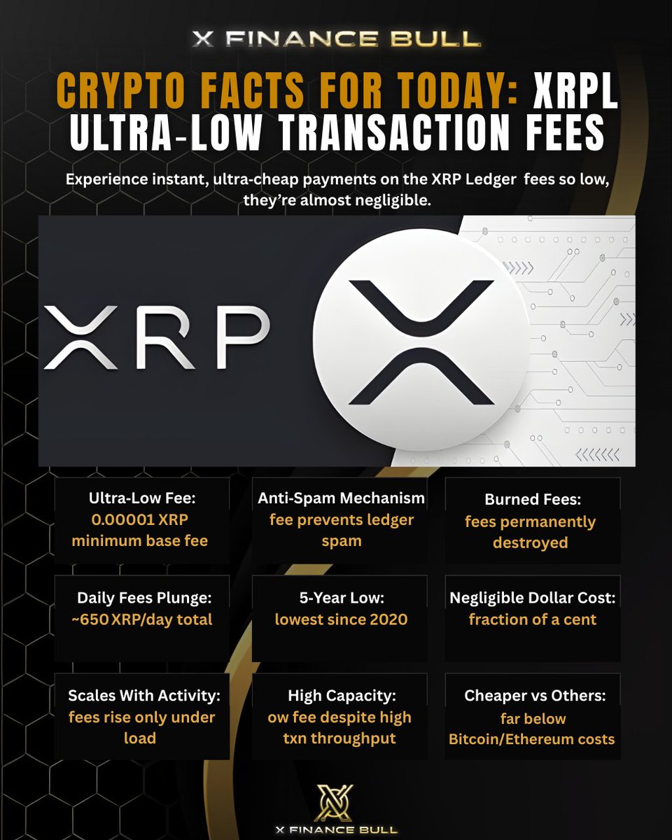 xoarupro🤖 uses transaction acceleration due to network congestion and  other reasons to easily solve transfer problems and make transactions  smoother..xglo