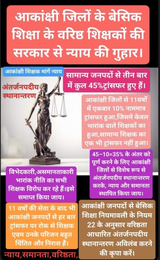 VijayPa58585596's tweet photo. न्याय दो,  न्याय दो,  न्याय दो,
आकांक्षी जिलों में कार्यरत 11 वर्षों से अंतर्जनपदीय स्थानान्तरण से वंचित बेसिक शिक्षकों को न्याय दो।
#वरिष्ठता_आधारित_अंतर्जनपदीय_स्थानांनतरण @myogiadityanath
@BJP4India @samajwadiparty @Mayawati @yadavakhilesh @SanjayAzadSln @UPPSS1921 @BJP4UP https://t.co/2uOLOHKsK8