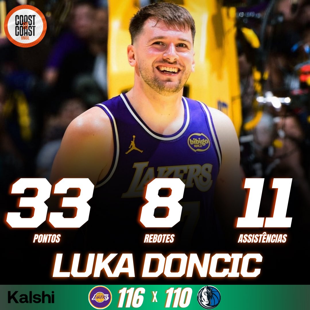 Coast to Coast Brasil | NBA tweet media