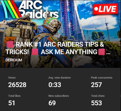 DERIDIUM+ tweet media