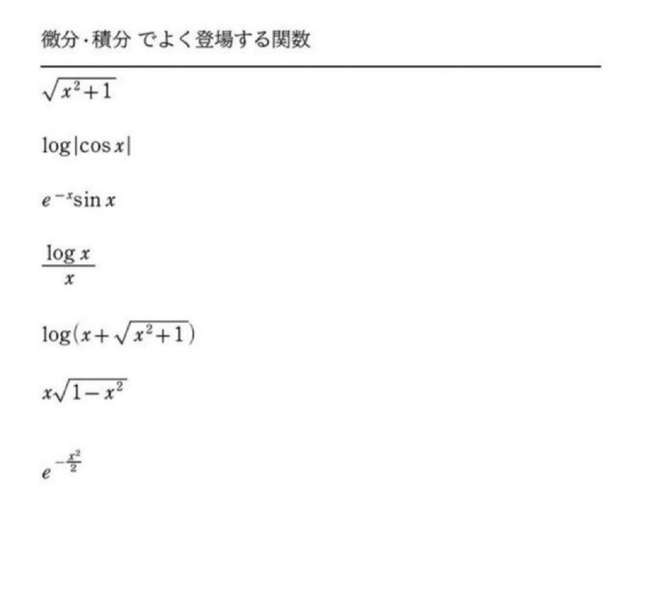 大学入試でよく出ている関数がコレ