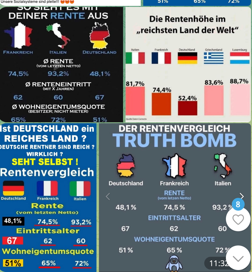 AllersLucas's tweet photo. @streitbareKatze #rente #rentenalter #rentenhöhe https://t.co/fvEzHcK3H9